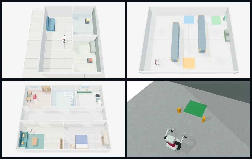 Milo simulator scenario previews